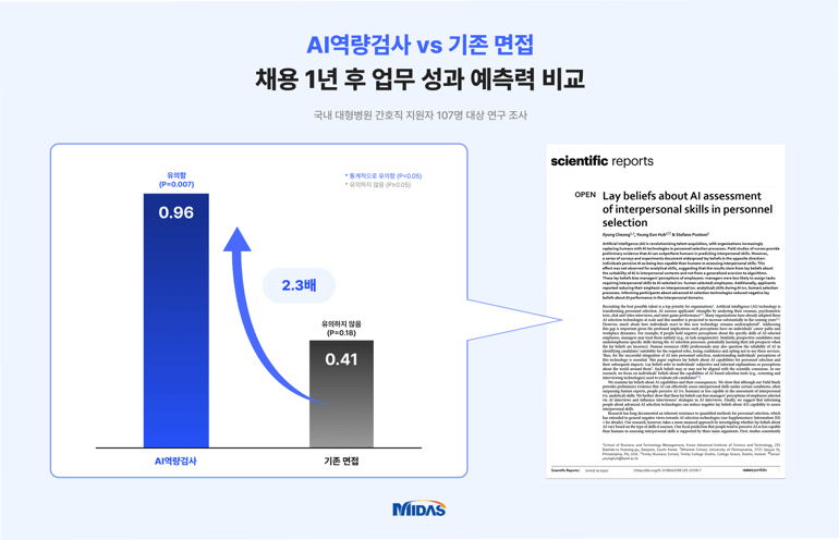 역량검사_연구성과_사진 (5)