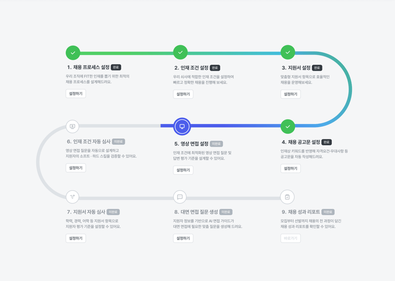 에이치닷 채용 에이전트 '채용 프로세스 자동 설계' 화면