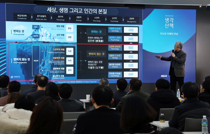 최원호 대표가 ‘자연주의 인본사상’에 대해 설명하고 있다.